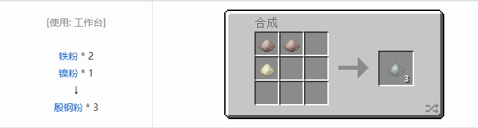 我的世界热力基本金属材料合成表大全2026