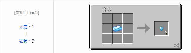 我的世界热力基本金属材料合成表大全2026