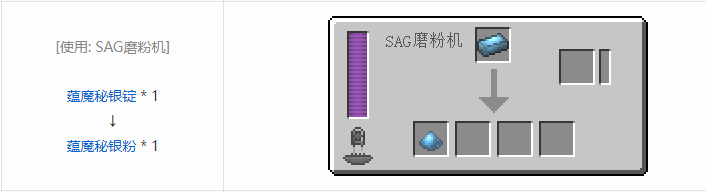 我的世界热力基本金属材料合成表大全2026