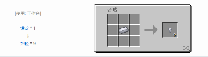 我的世界热力基本合成表大全2026