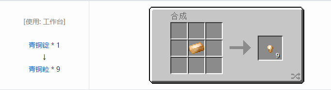 我的世界热力基本金属材料合成表大全2026