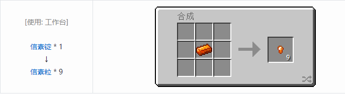 我的世界热力基本金属材料合成表大全2026