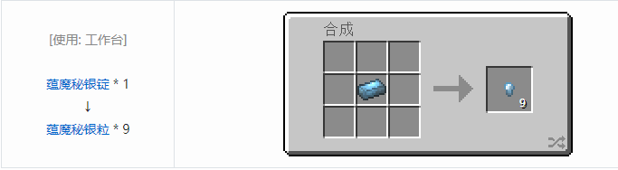 我的世界热力基本金属材料合成表大全2026