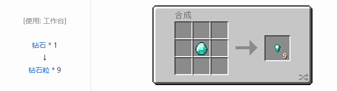 我的世界热力基本金属材料合成表大全2026