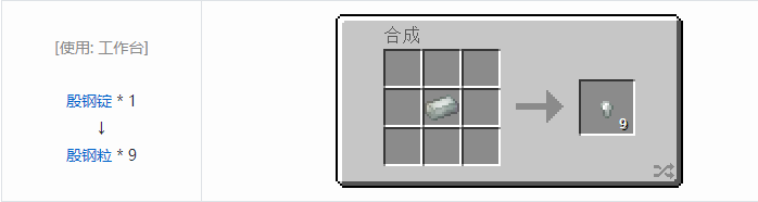 我的世界热力基本合成表大全2026