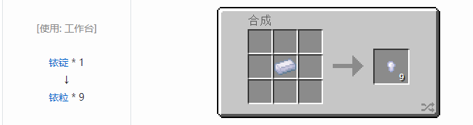 我的世界热力基本金属材料合成表大全2026