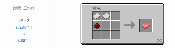 我的世界热力基本合成表大全2026