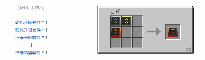 我的世界热力基本合成表大全2026