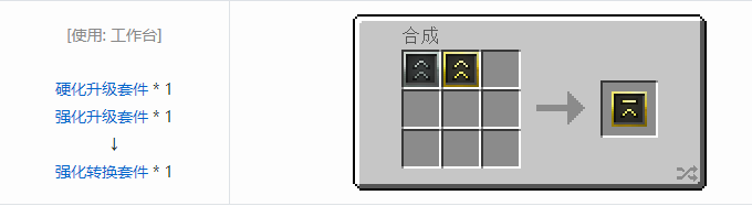 我的世界热力基本合成表大全2026