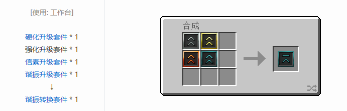 我的世界热力基本合成表大全2026