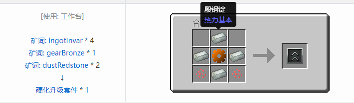 我的世界热力基本合成表大全2026