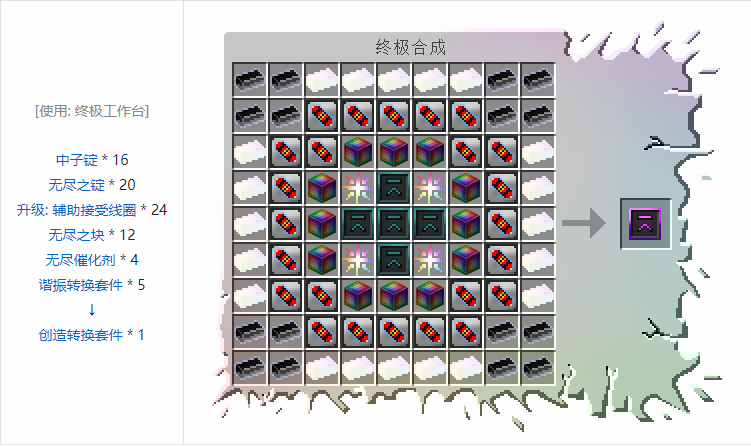 我的世界热力基本合成表大全2026