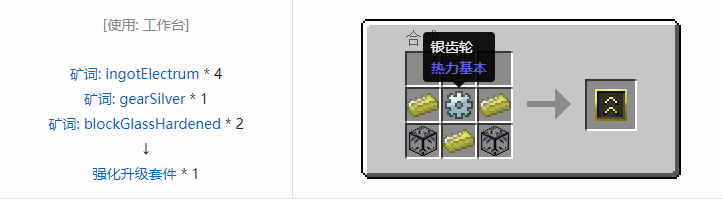 我的世界热力基本合成表大全2026