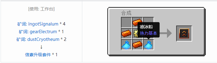 我的世界热力基本合成表大全2026