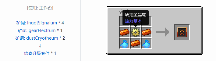 我的世界热力基本合成表大全2026