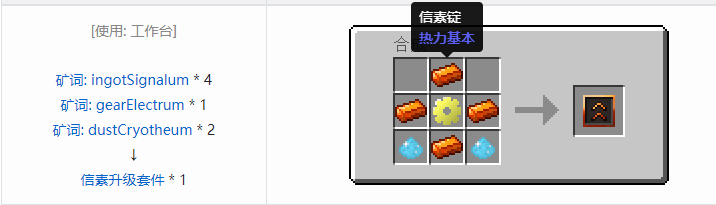 我的世界热力基本合成表大全2026
