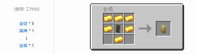 我的世界热力基本武器合成表大全2026