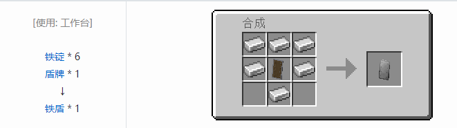 我的世界热力基本武器合成表大全2026