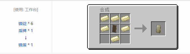 我的世界热力基本合成表大全2026