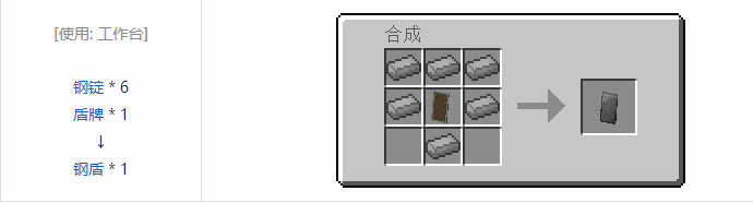 我的世界热力基本武器合成表大全2026