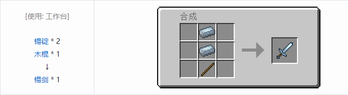 我的世界热力基本合成表大全2026