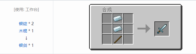 我的世界热力基本武器合成表大全2026