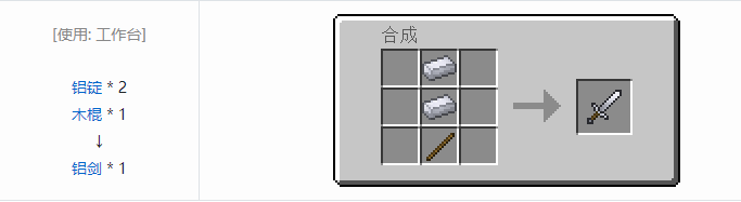 我的世界热力基本武器合成表大全2026