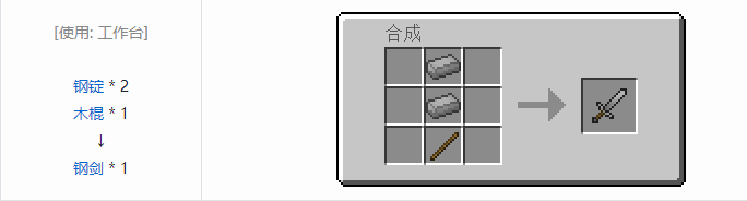 我的世界热力基本合成表大全2026