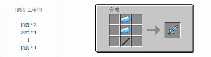 我的世界热力基本合成表大全2026