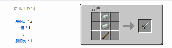 我的世界热力基本武器合成表大全2026