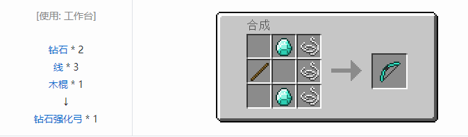 我的世界热力基本武器合成表大全2026