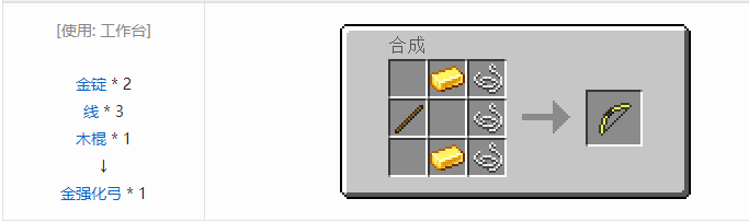 我的世界热力基本武器合成表大全2026