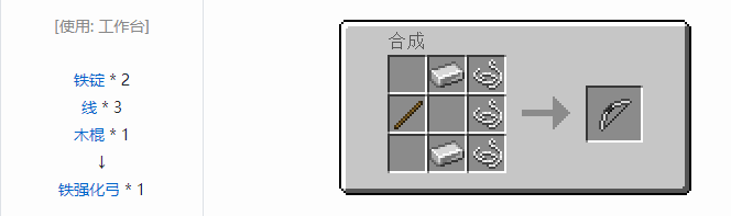 我的世界热力基本武器合成表大全2026