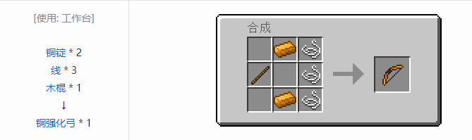 我的世界热力基本武器合成表大全2026