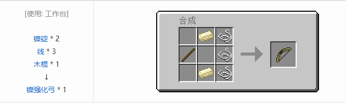 我的世界热力基本武器合成表大全2026