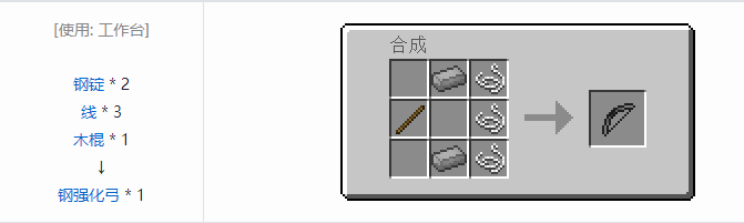 我的世界热力基本武器合成表大全2026