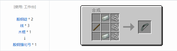 我的世界热力基本武器合成表大全2026