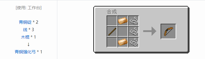 我的世界热力基本武器合成表大全2026