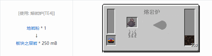 我的世界热力基本合成表大全2026