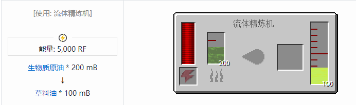 我的世界热力基本合成表大全2026