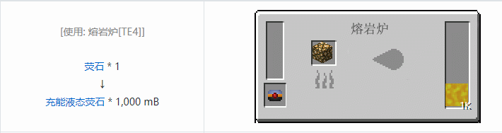 我的世界热力基本合成表大全2026