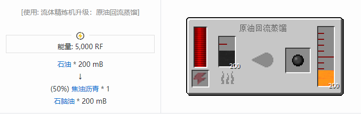 我的世界热力基本合成表大全2026