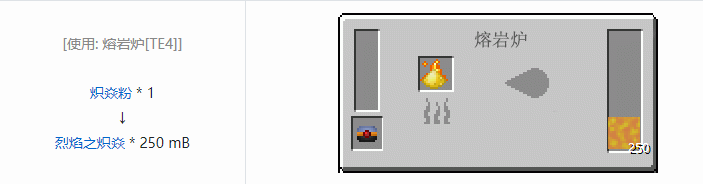 我的世界热力基本合成表大全2026