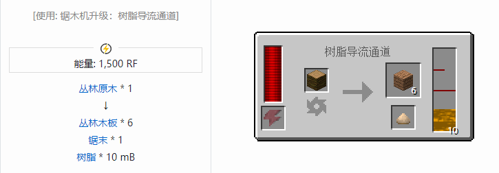 我的世界热力基本合成表大全2026