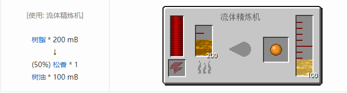 我的世界热力基本合成表大全2026
