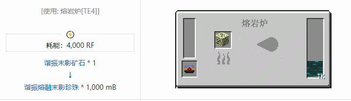 我的世界热力基本合成表大全2026