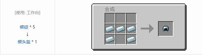 我的世界热力基本装备合成表大全2026