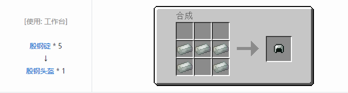 我的世界热力基本装备合成表大全2026