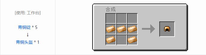 我的世界热力基本装备合成表大全2026