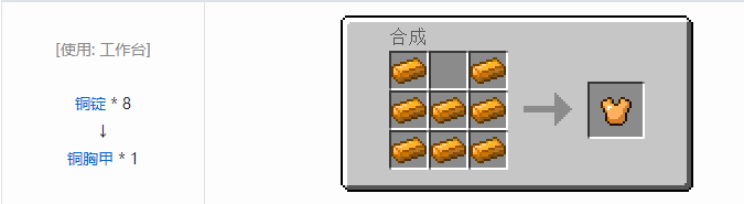 我的世界热力基本装备合成表大全2026